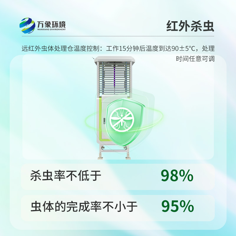 遠程蟲情測報分析系統(tǒng)對農(nóng)林業(yè)產(chǎn)生的深遠影響？