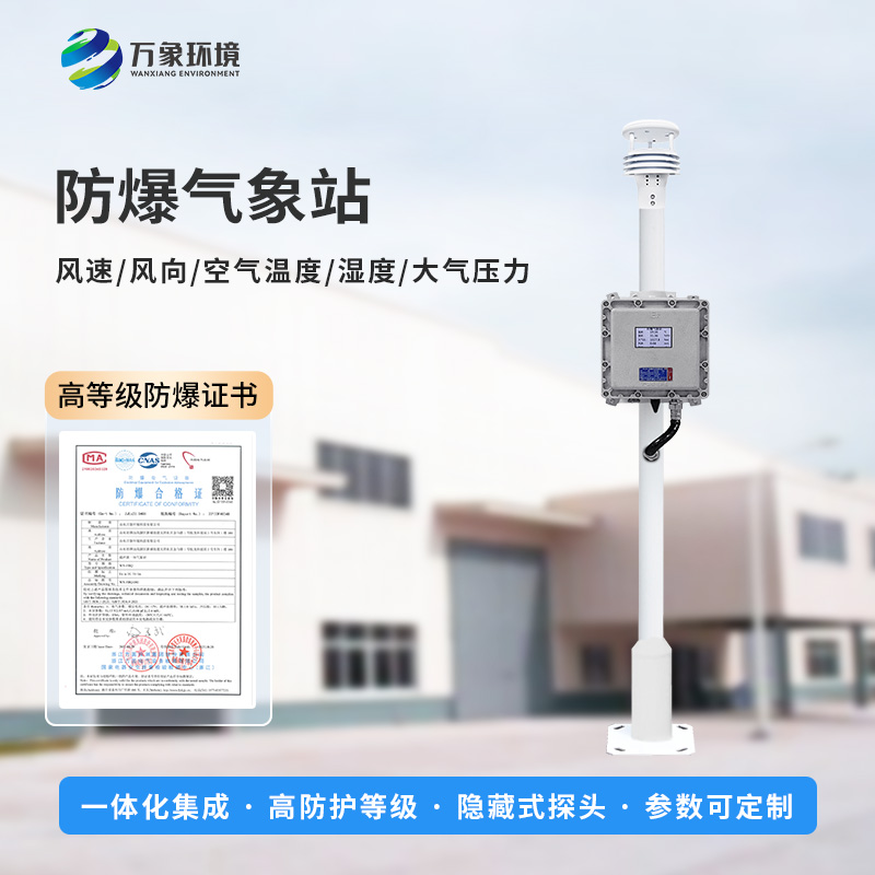 煤礦氣象觀測站，安全生產少不了它！