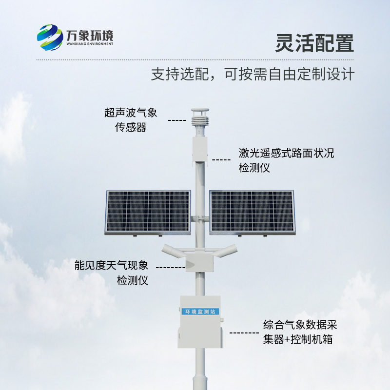 交通沿線為什么要安裝高速公路氣象站？